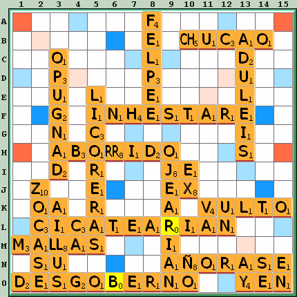 Tabla de Juego