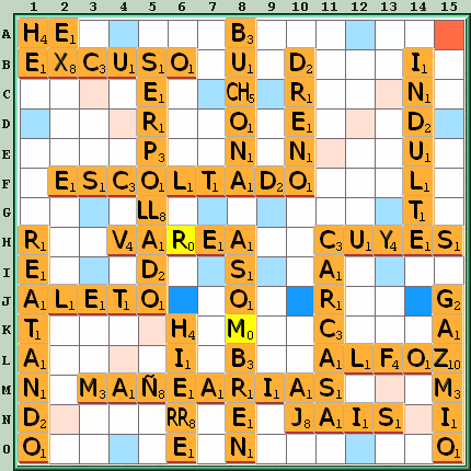 Tabla de Juego