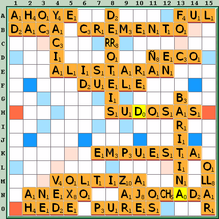 Tabla de Juego