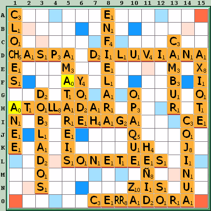 Tabla de Juego