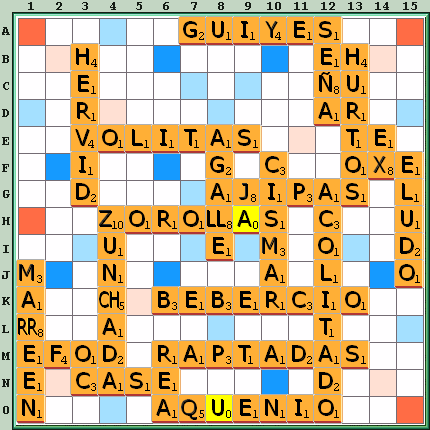 Tabla de Juego