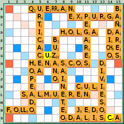 Tabla de Juego