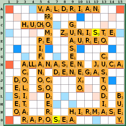 Tabla de Juego