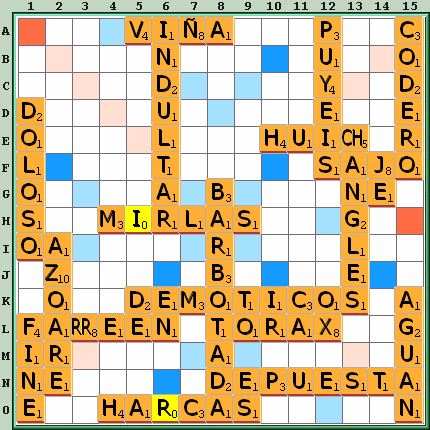 Tabla de Juego