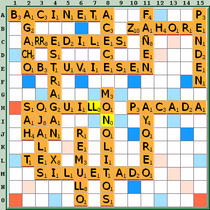 Tabla de Juego