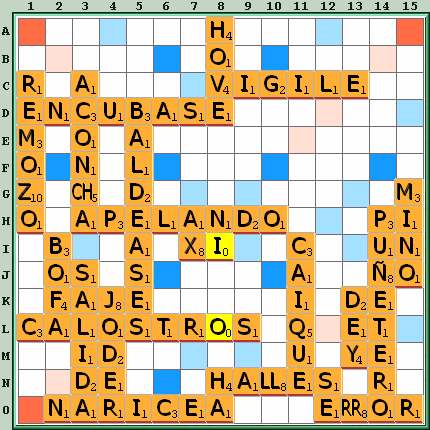 Tabla de Juego