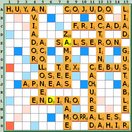 Tabla de Juego