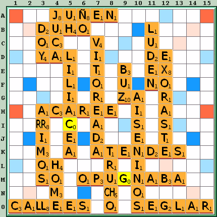 Tabla de Juego