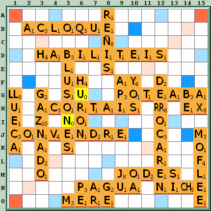 Tabla de Juego