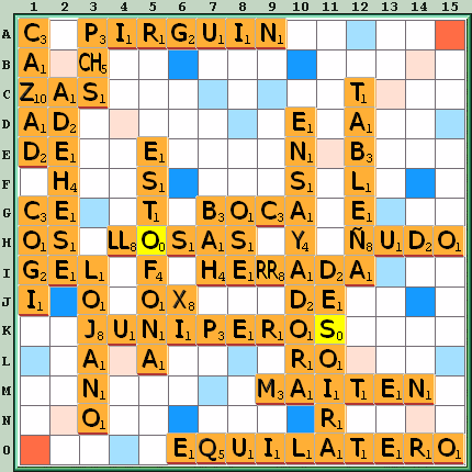 Tabla de Juego