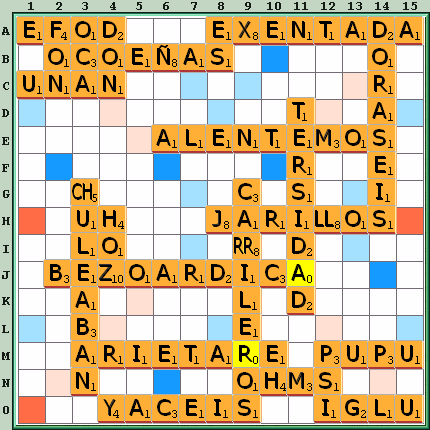 Tabla de Juego