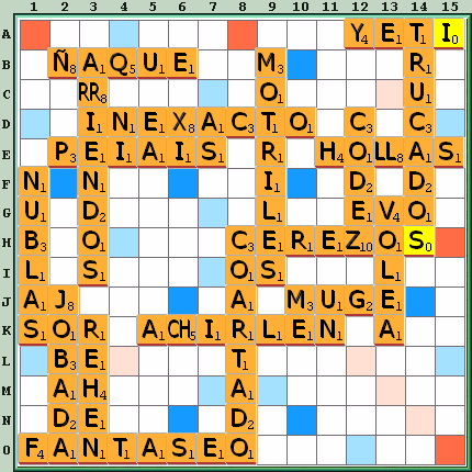 Tabla de Juego