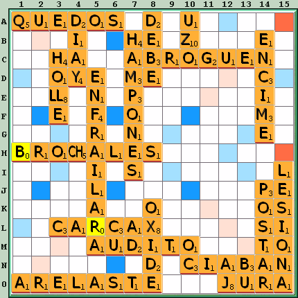 Tabla de Juego