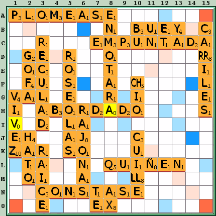 Tabla de Juego