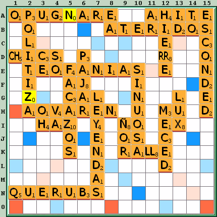 Tabla de Juego