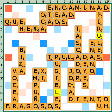Tabla de Juego