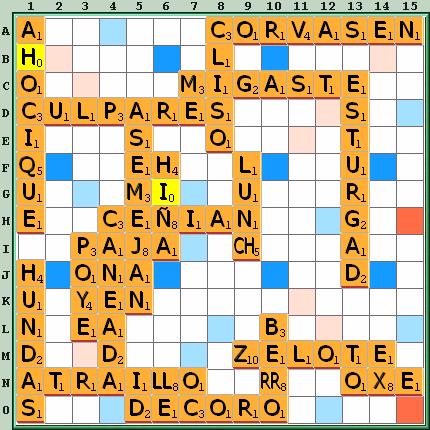 Tabla de Juego