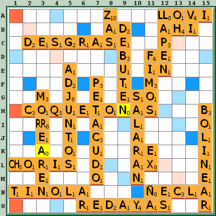 Tabla de Juego