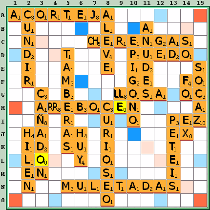 Tabla de Juego