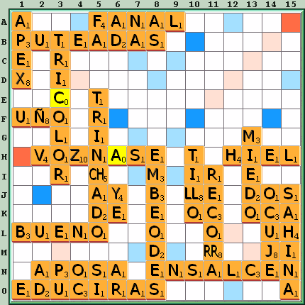 Tabla de Juego