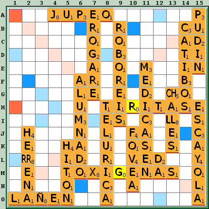 Tabla de Juego
