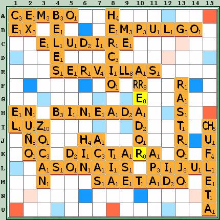 Tabla de Juego