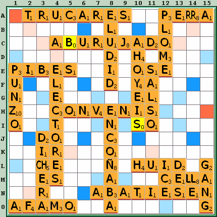 Tabla de Juego