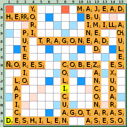 Tabla de Juego