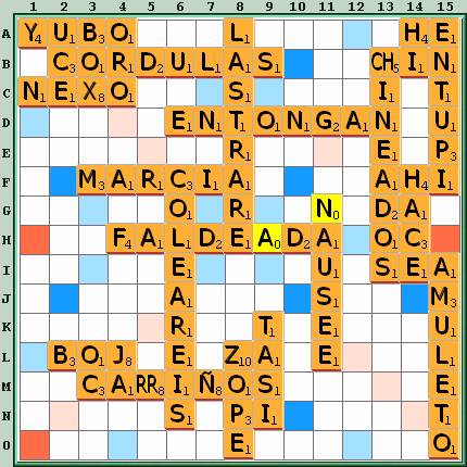 Tabla de Juego
