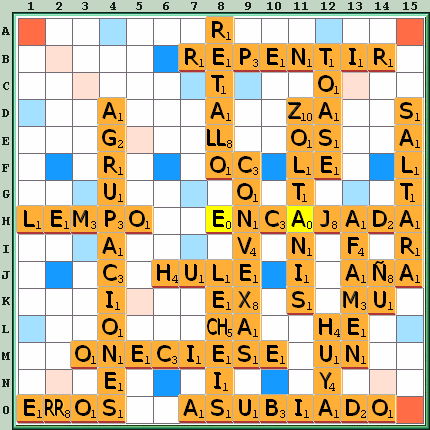 Tabla de Juego