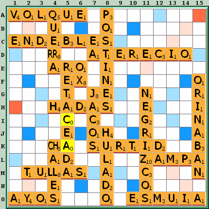 Tabla de Juego