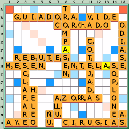 Tabla de Juego