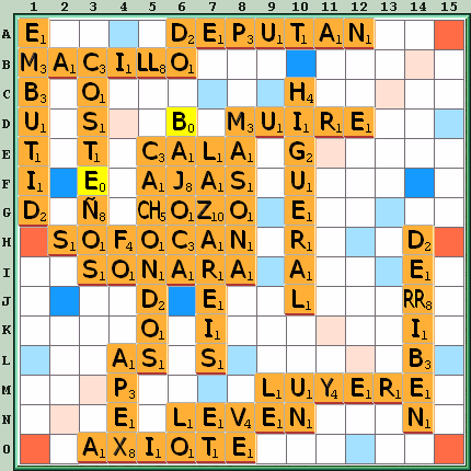 Tabla de Juego