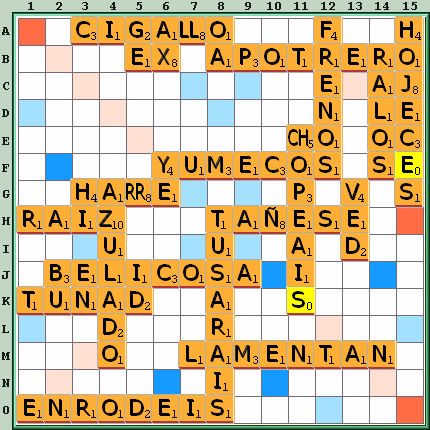 Tabla de Juego