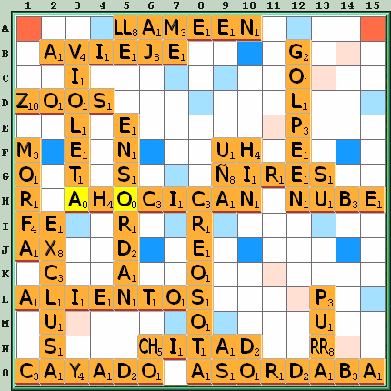 Tabla de Juego