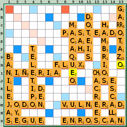 Tabla de Juego