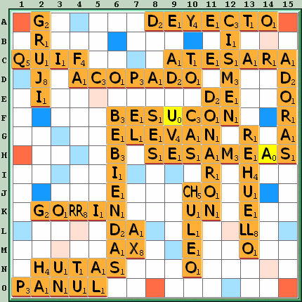 Tabla de Juego