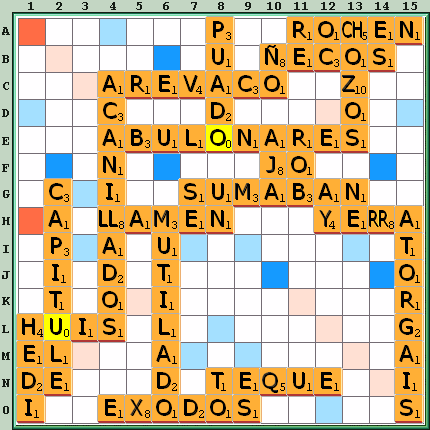 Tabla de Juego