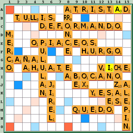 Tabla de Juego