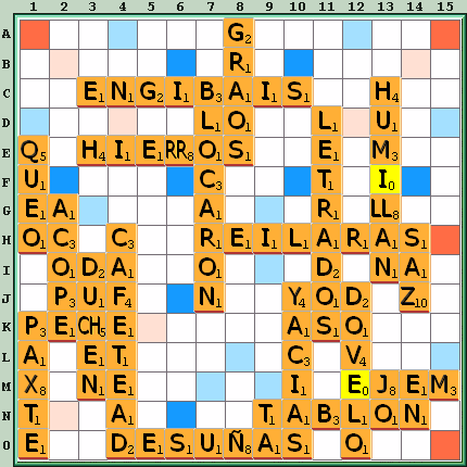 Tabla de Juego