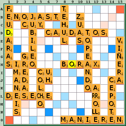 Tabla de Juego