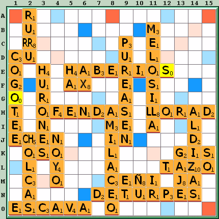 Tabla de Juego