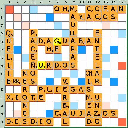 Tabla de Juego