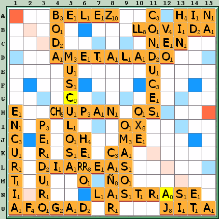 Tabla de Juego