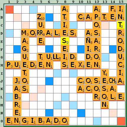 Tabla de Juego