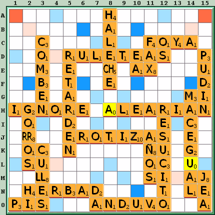 Tabla de Juego