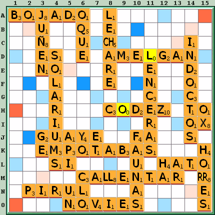 Tabla de Juego