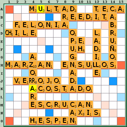 Tabla de Juego