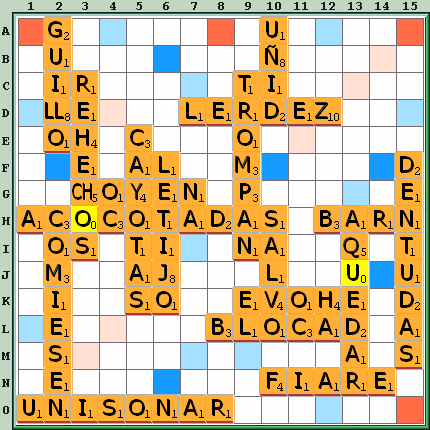 Tabla de Juego
