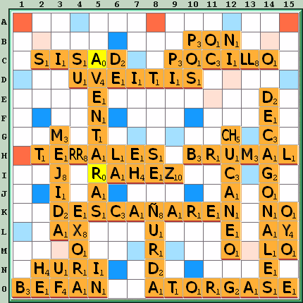 Tabla de Juego
